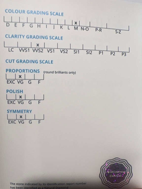 Diamond 0.83ct TC(M) VVS2