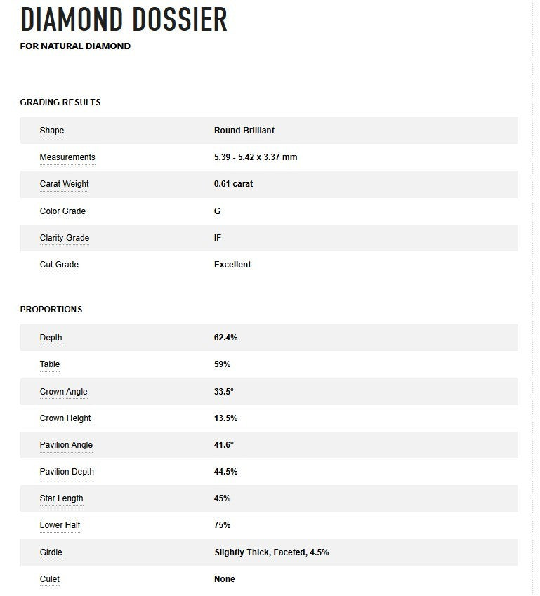 14 K Geelgouden Solitairring met Diamant 0.40 ct G/IF – Perfecte Briljant in 6-poots Chaton