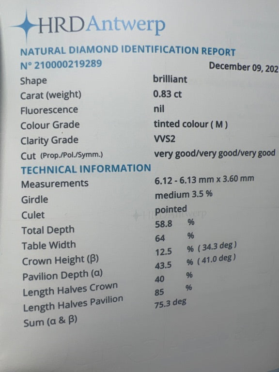 Diamond 0.83ct TC(M) VVS2