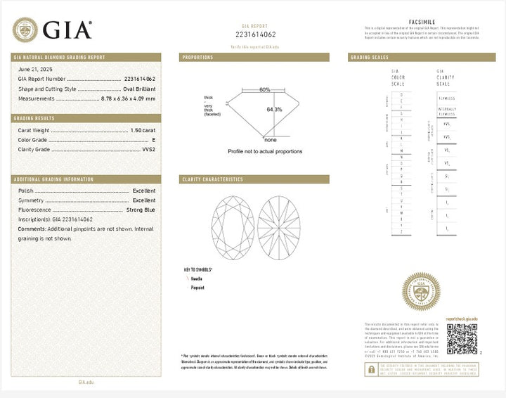 14 kt ring Solitair oval GIA 1.50 Ct