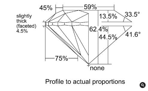 14 K Geelgouden Solitairring met Diamant 0.40 ct G/IF – Perfecte Briljant in 6-poots Chaton